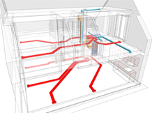 Rovnotlaké větrání s cirkulací vzduchu větráním, vytápění a chlazení